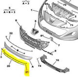 Peugeot Rcz Ön Tampon Bakalit [Orjinal] (745330)